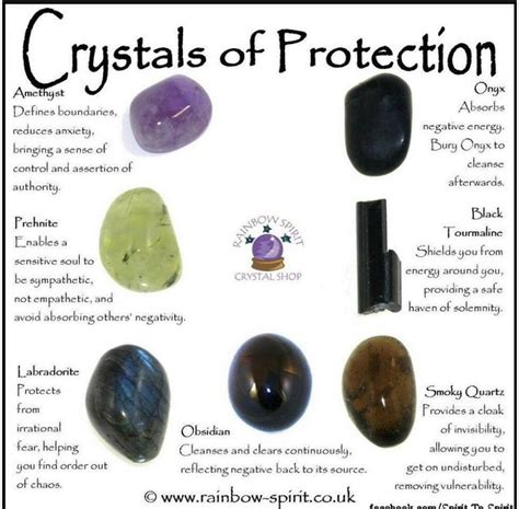 Transformation and Renewal: Wiccan Crystal Correspondences for Inner Alchemy